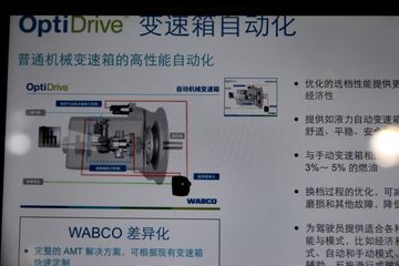ŵչ OptiDrive Զ