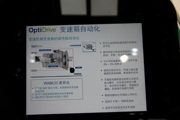 ŵչ OptiDrive Զ