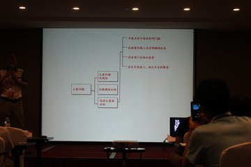 ·ҵջ鱨