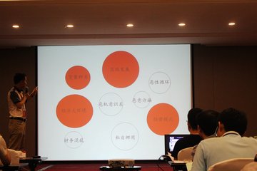 ·ҵջ鱨