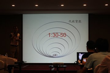 ·ҵջ鱨