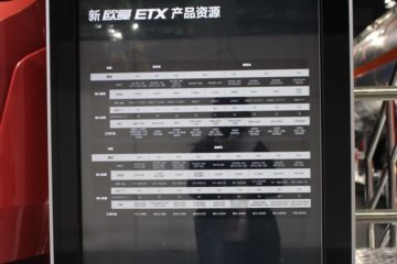 ŷ¿ETX 6X2ǣ жҳ