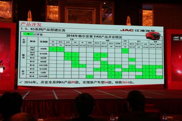 �������������������ֳ�