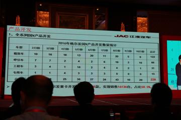 �������������������ֳ�