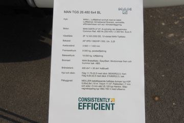 ��MAN TGS��ж��