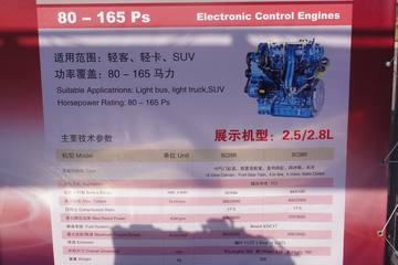 SC25R 28R