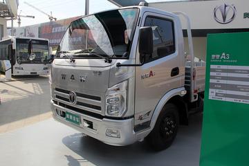 ³A3 CNGῨ
